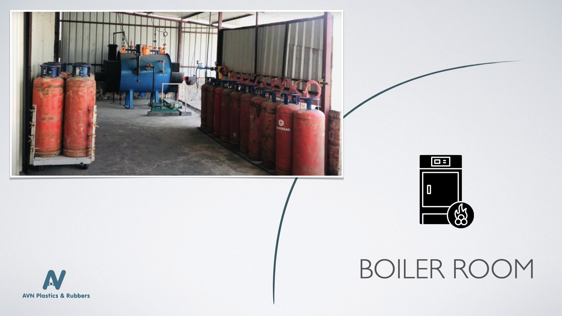 Boiler room at IMT Manesar